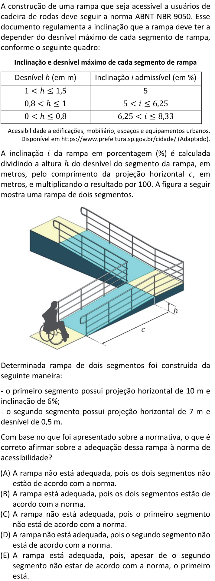 Questão 16 no caderno V1 da FUVEST 2025