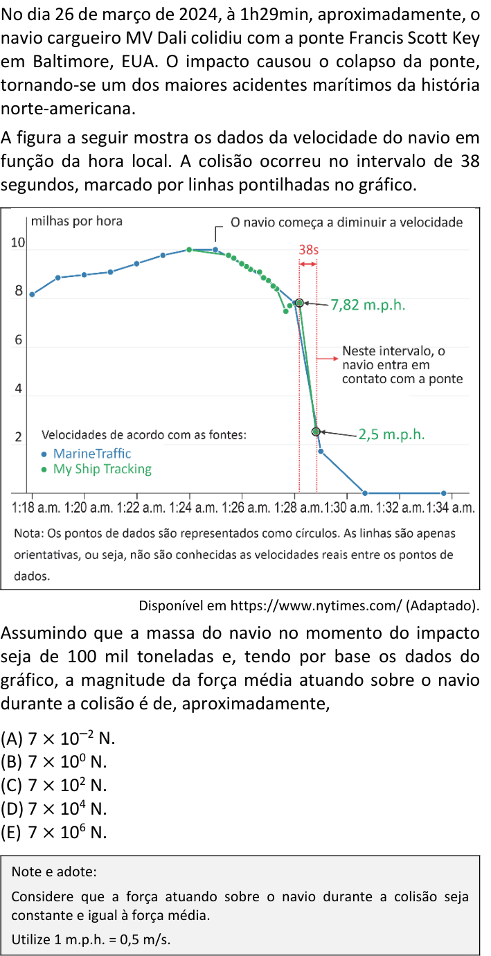 Questão 18 no caderno V1 da FUVEST 2025