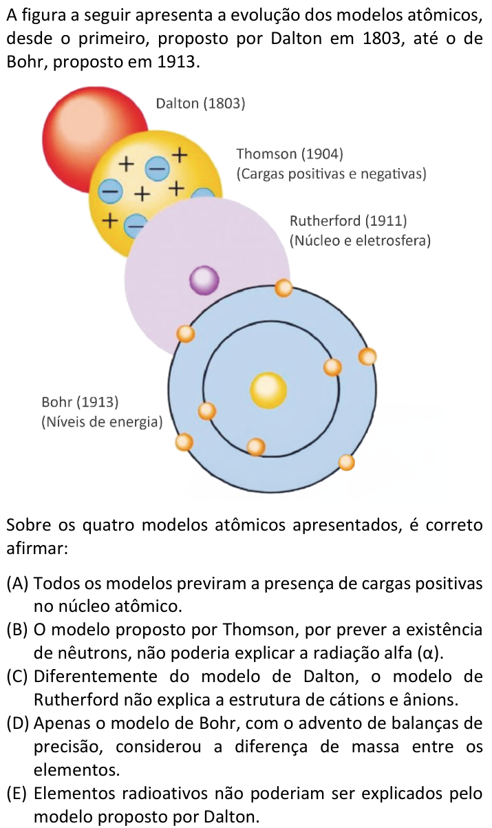 Questão 20 no caderno V1 da FUVEST 2025
