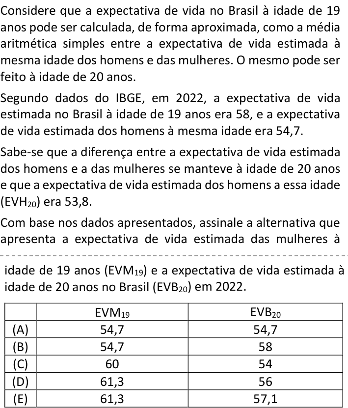 Questão 45 no caderno V1 da FUVEST 2025