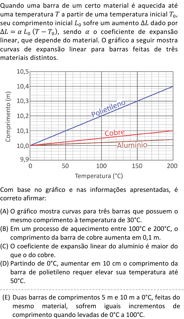 Questão 59 no caderno V1 da FUVEST 2025