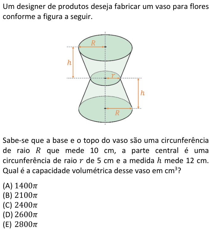 Questão 75 no caderno V1 da FUVEST 2025