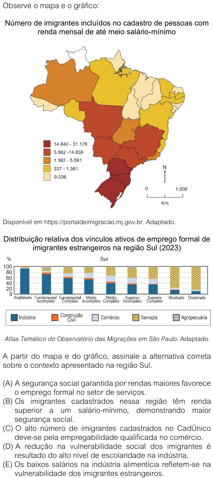 Questão 14 no caderno V1 da FUVEST 2026
