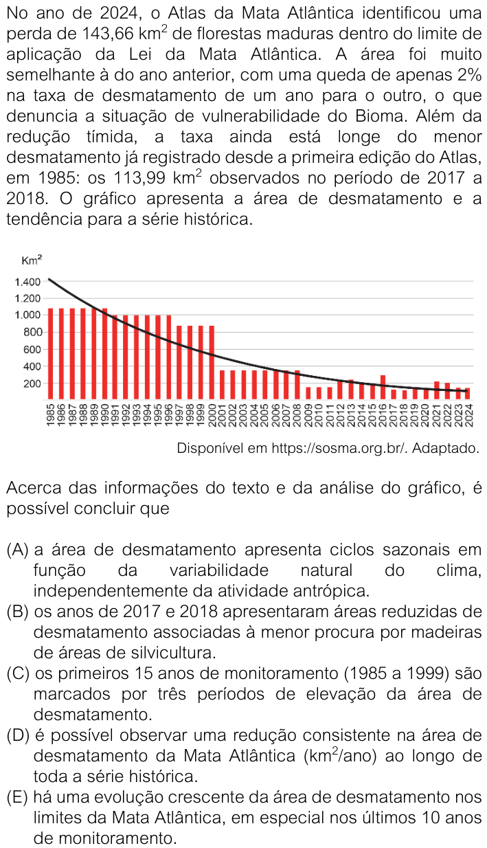 Questão 23 no caderno V1 da FUVEST 2026
