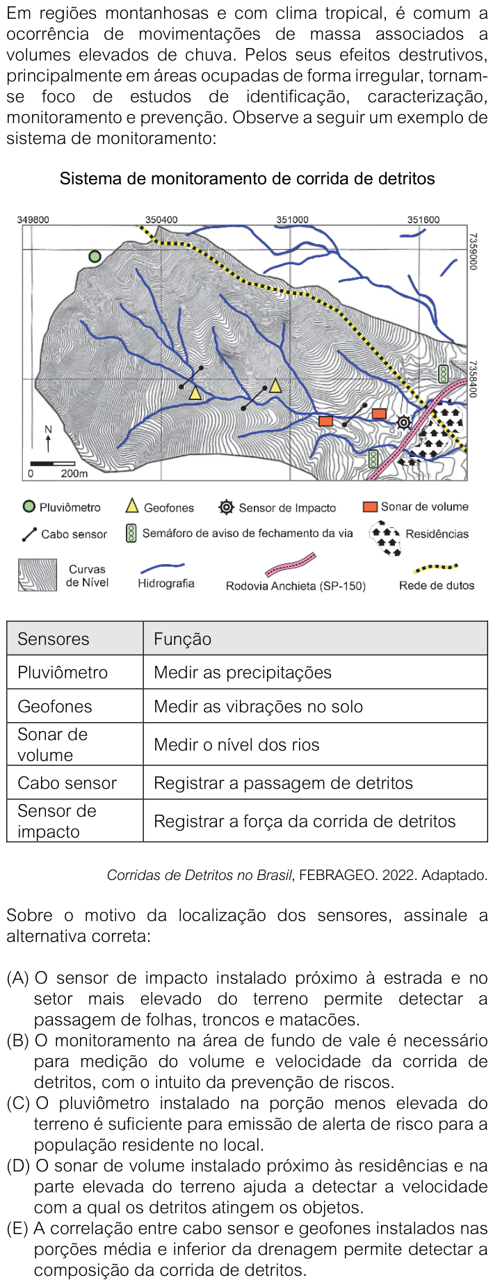 Questão 35 no caderno V1 da FUVEST 2026
