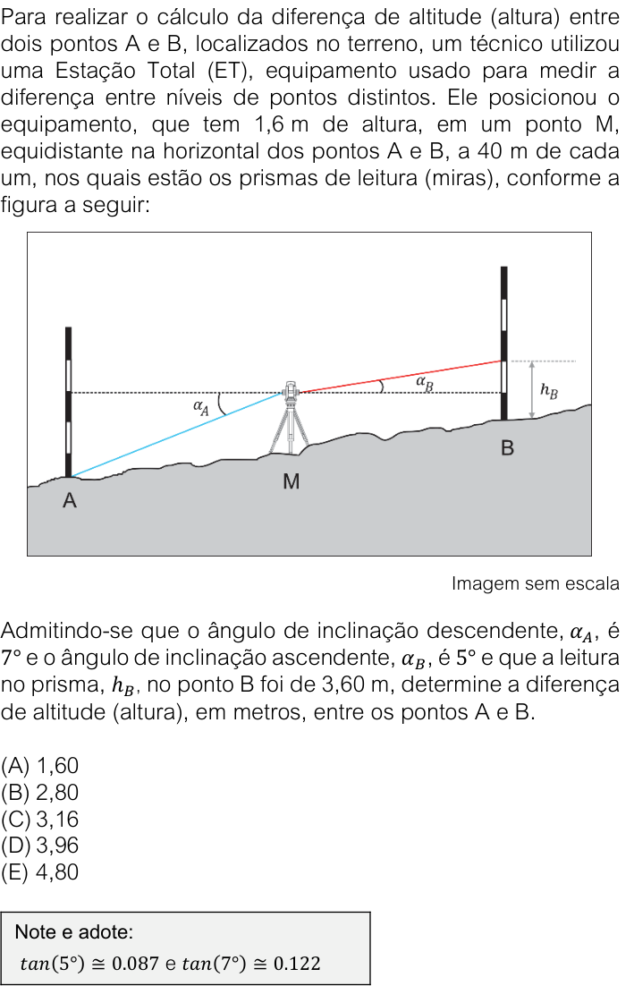 Questão 36 no caderno V1 da FUVEST 2026