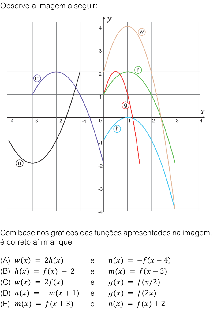Questão 74 no caderno V1 da FUVEST 2026