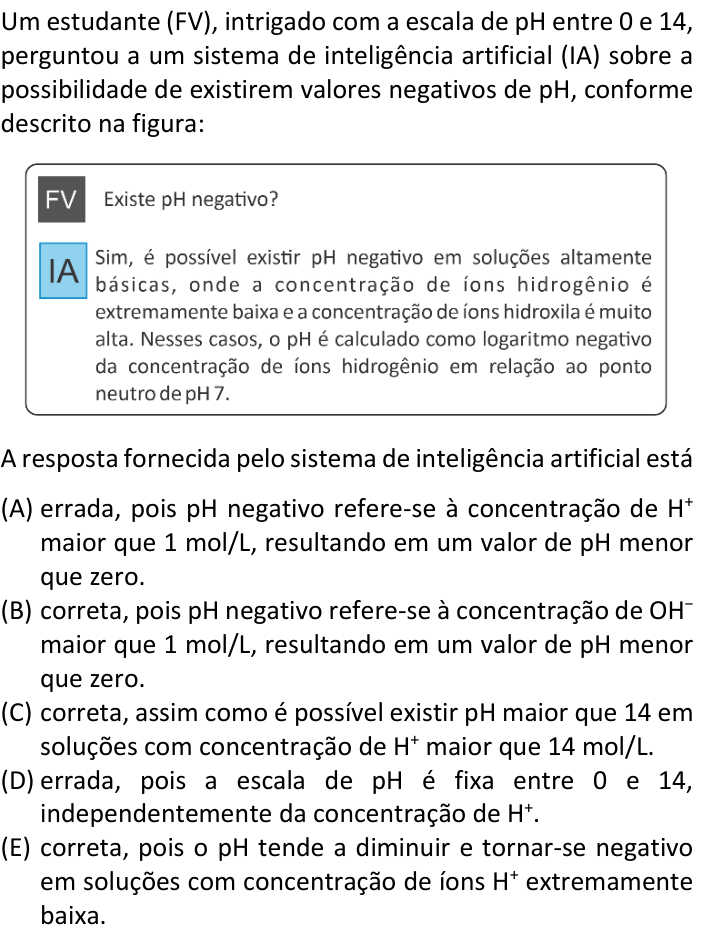 Questão 21 no caderno  da FUVEST 2024