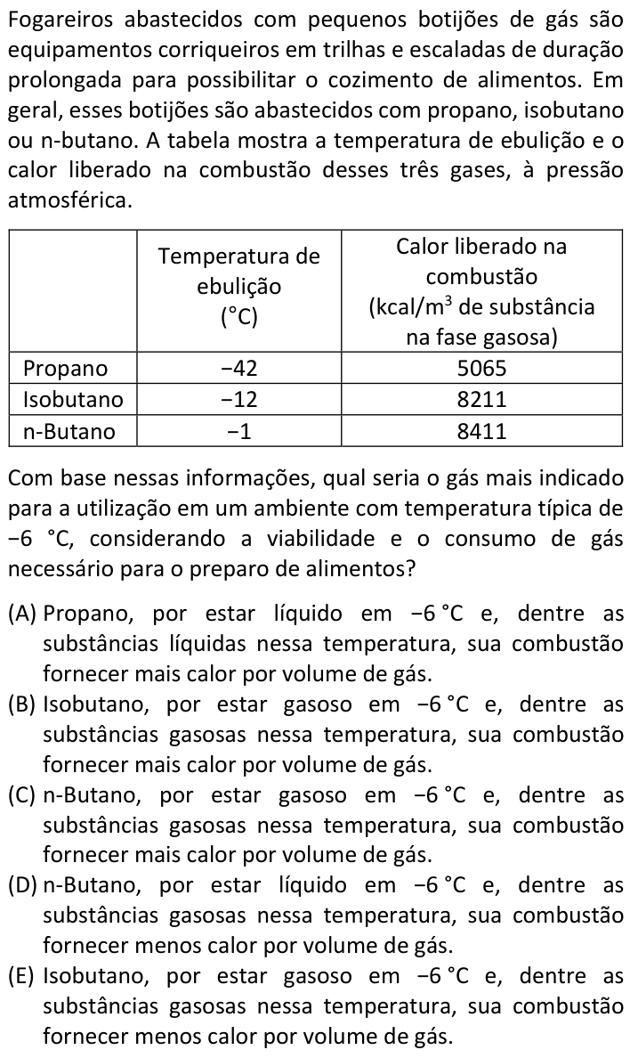 Questão 29 no caderno  da FUVEST 2024