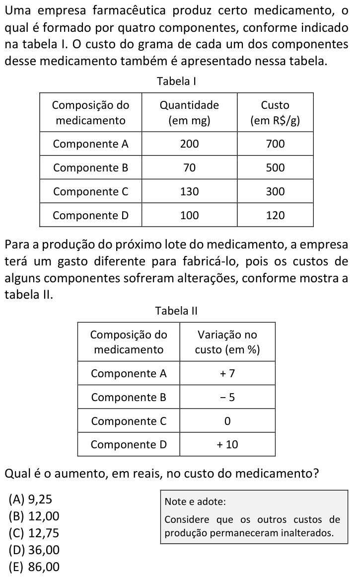 Questão 33 no caderno  da FUVEST 2024