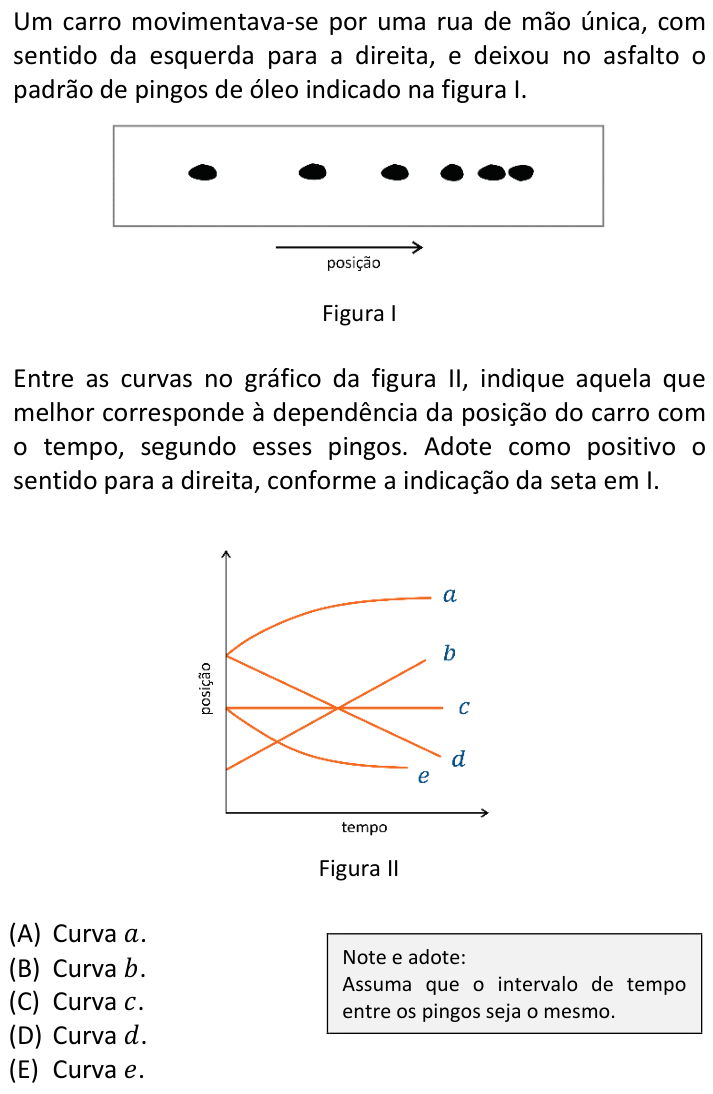 Questão 50 no caderno  da FUVEST 2024