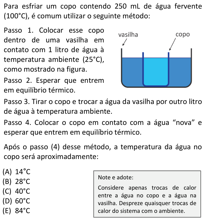 Questão 71 no caderno  da FUVEST 2024