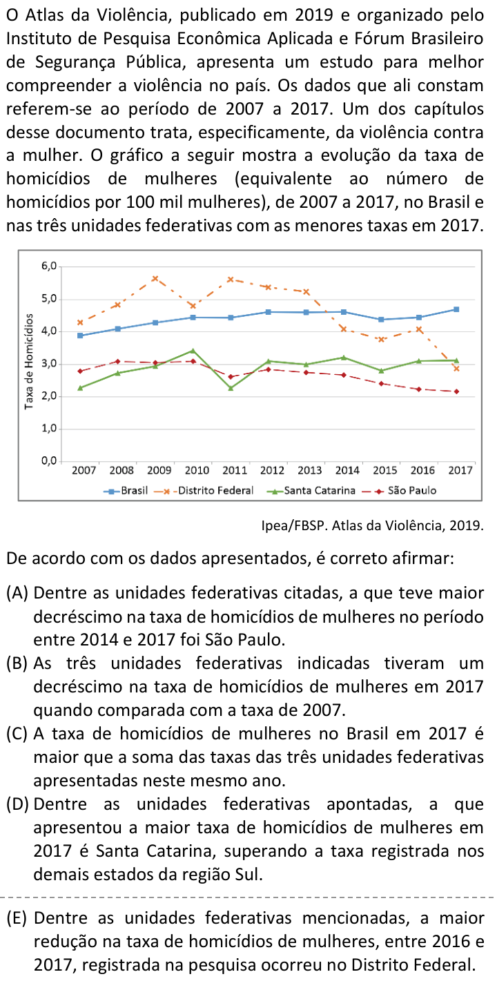Questão 84 no caderno  da FUVEST 2024