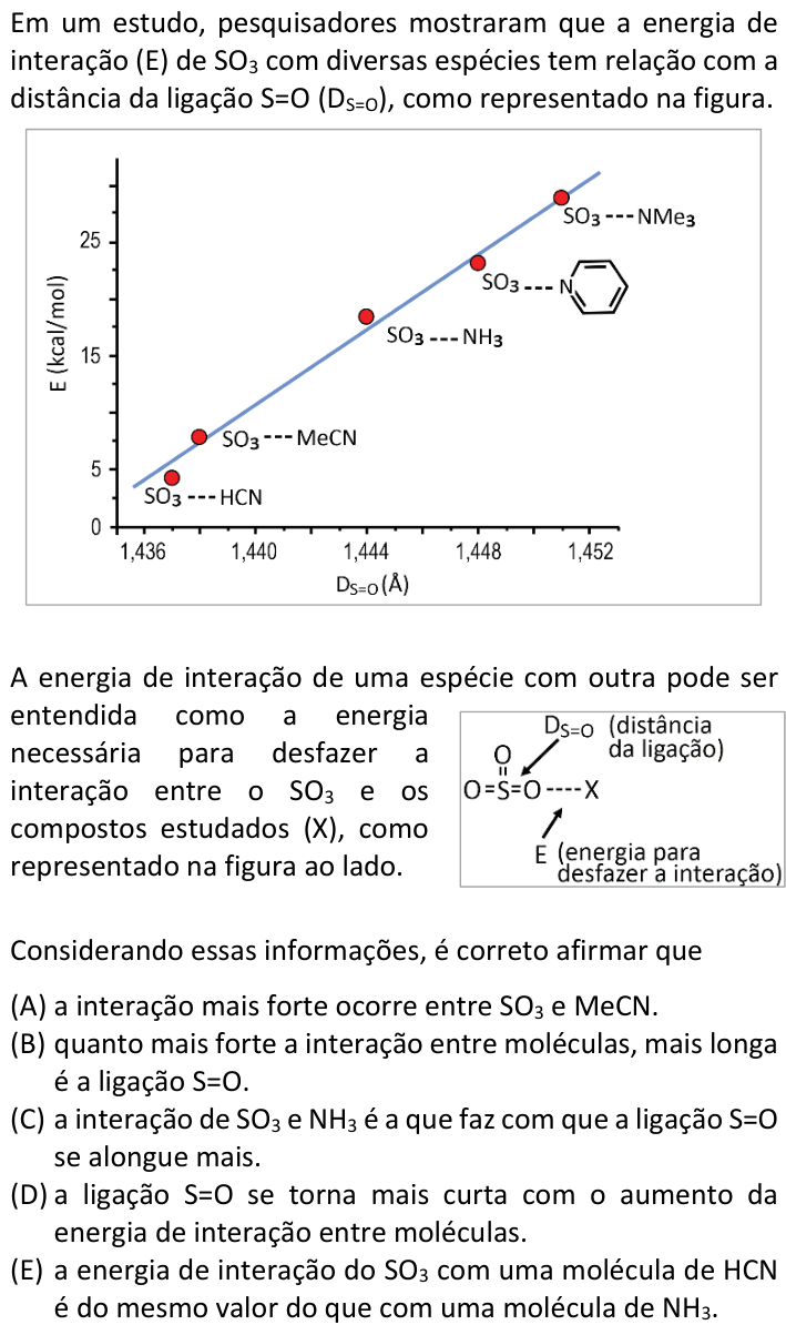 Questão 12 no caderno  da FUVEST 2023