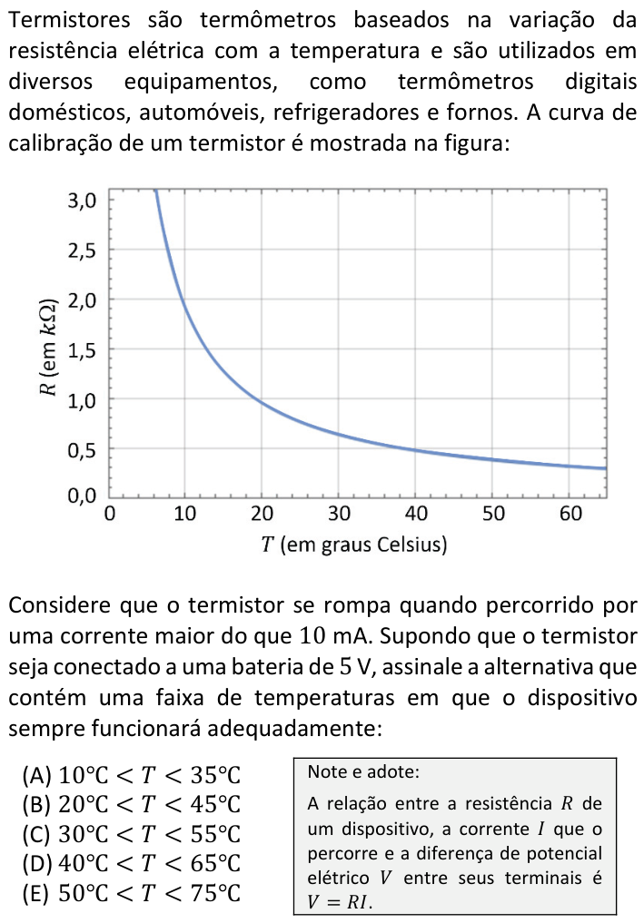 Questão 67 no caderno  da FUVEST 2023