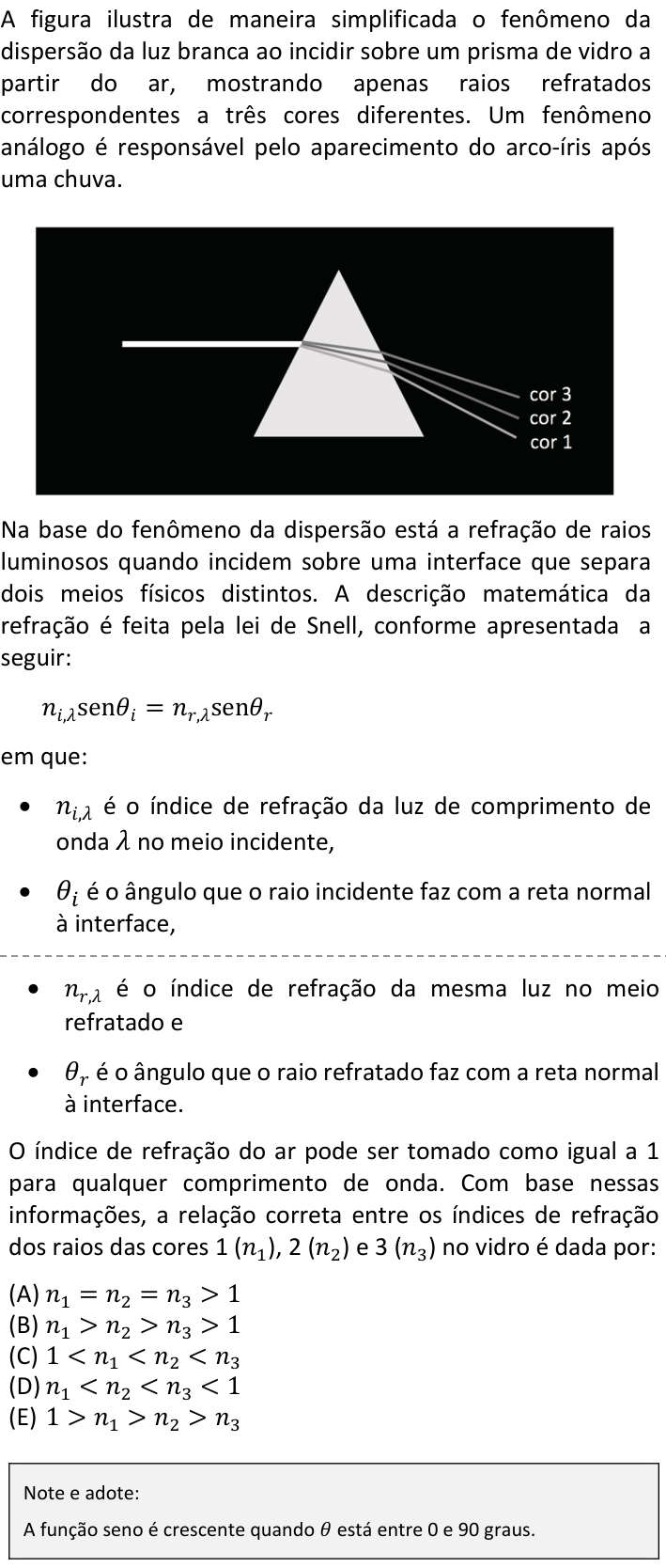 Questão 73 no caderno  da FUVEST 2023