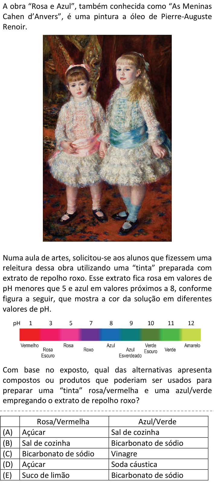 Questão 74 no caderno  da FUVEST 2023