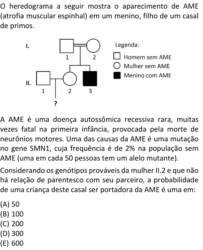 Questão 83 no caderno  da FUVEST 2023
