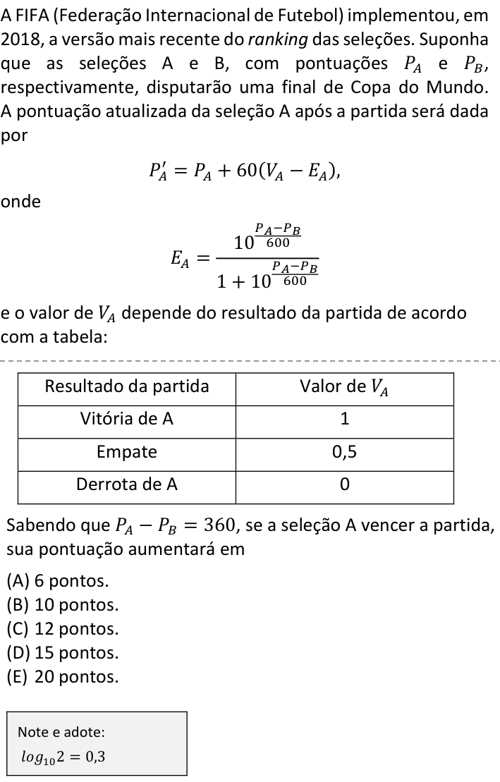 Questão 85 no caderno  da FUVEST 2023