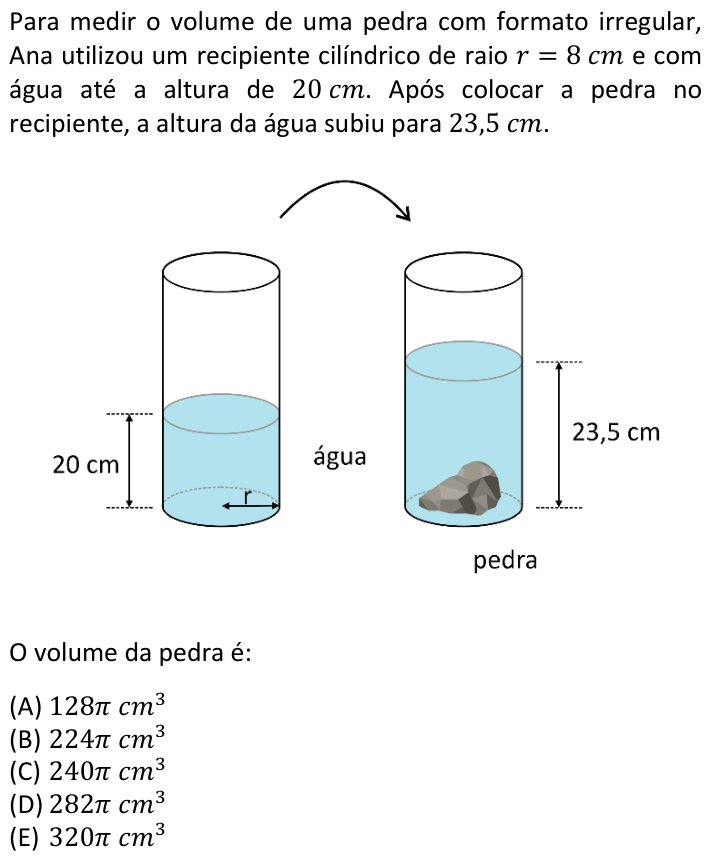 Questão 86 no caderno  da FUVEST 2023