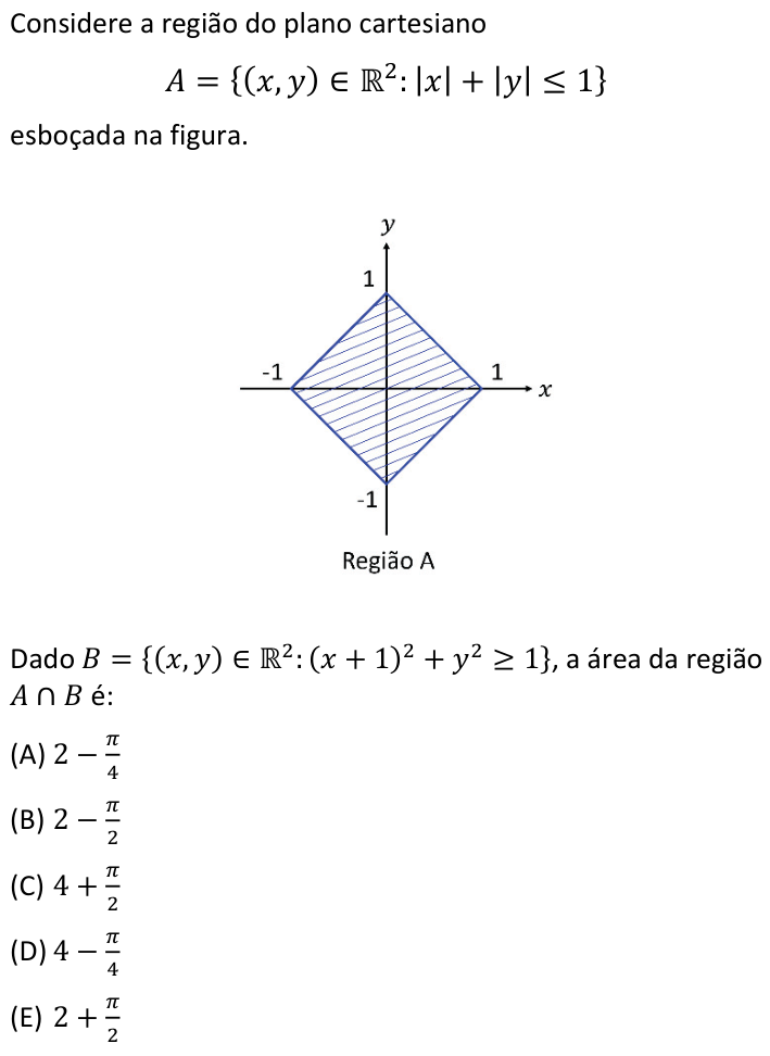 Questão 89 no caderno  da FUVEST 2023