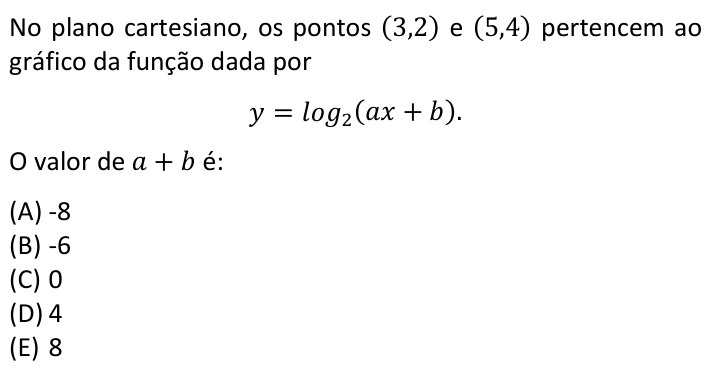 Questão 90 no caderno  da FUVEST 2023