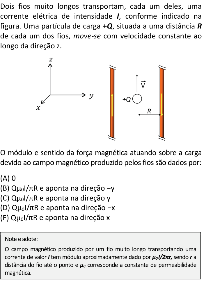 Questão 54 no caderno  da FUVEST 2022
