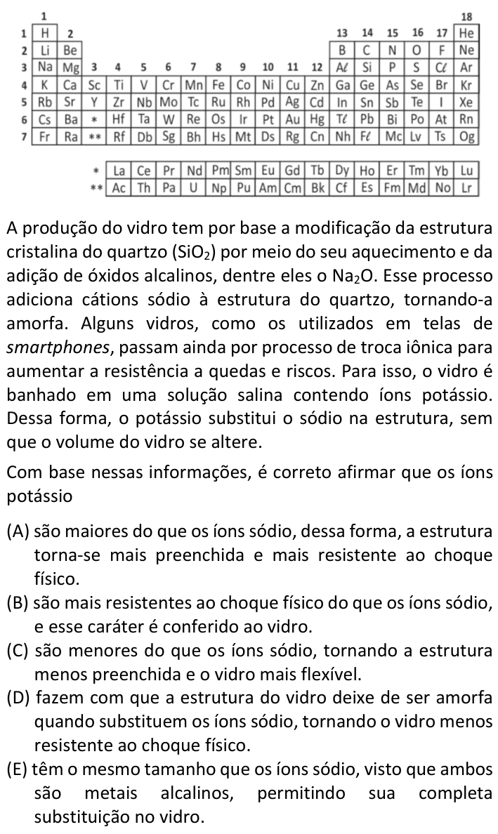 Questão 68 no caderno  da FUVEST 2022
