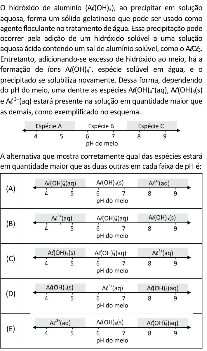 Questão 76 no caderno  da FUVEST 2022