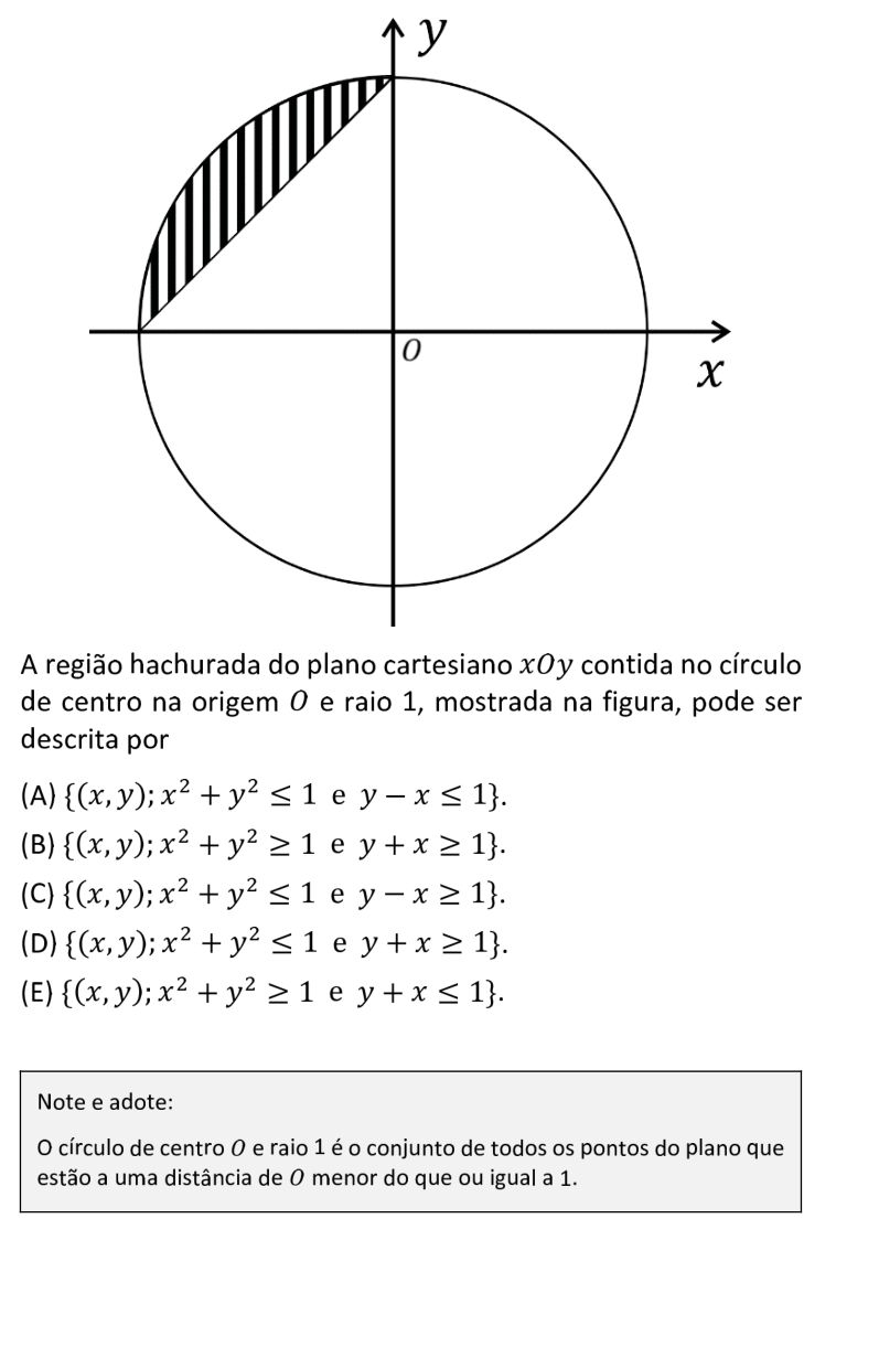 Questão 10 no caderno  da FUVEST 2021