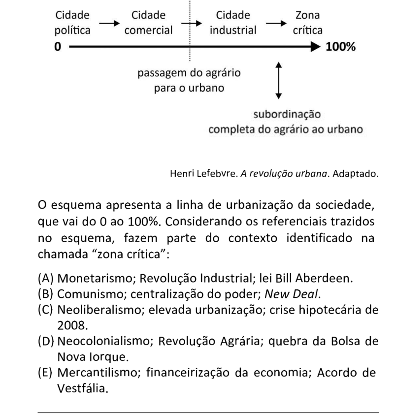 Questão 19 no caderno  da FUVEST 2021