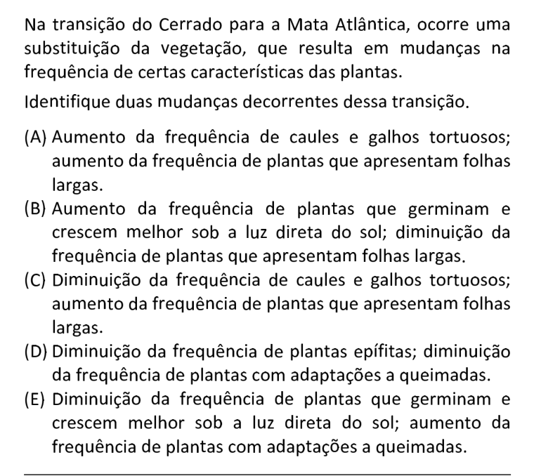 Questão 24 no caderno  da FUVEST 2021