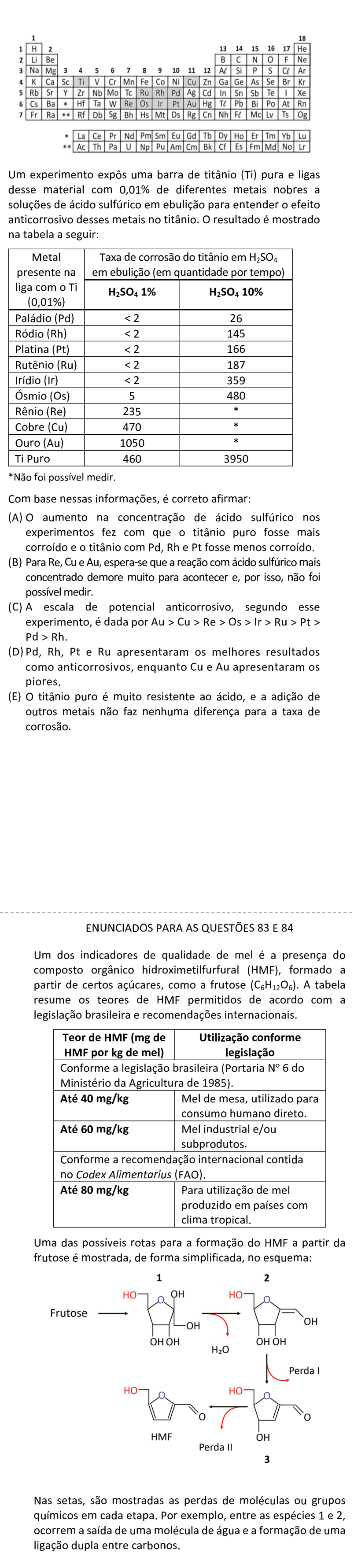Questão 82 no caderno  da FUVEST 2021