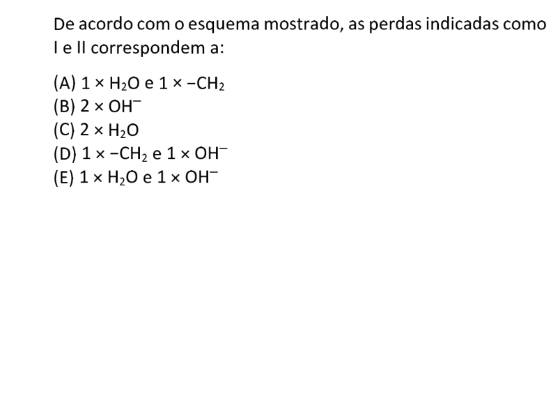 Questão 83 no caderno  da FUVEST 2021