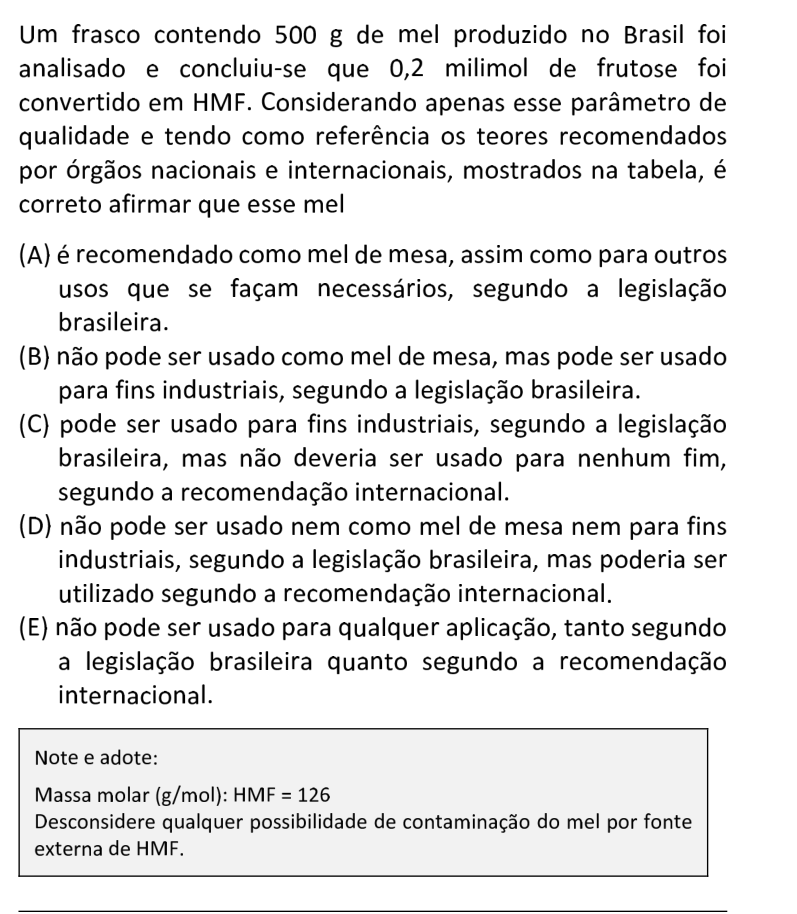 Questão 84 no caderno  da FUVEST 2021