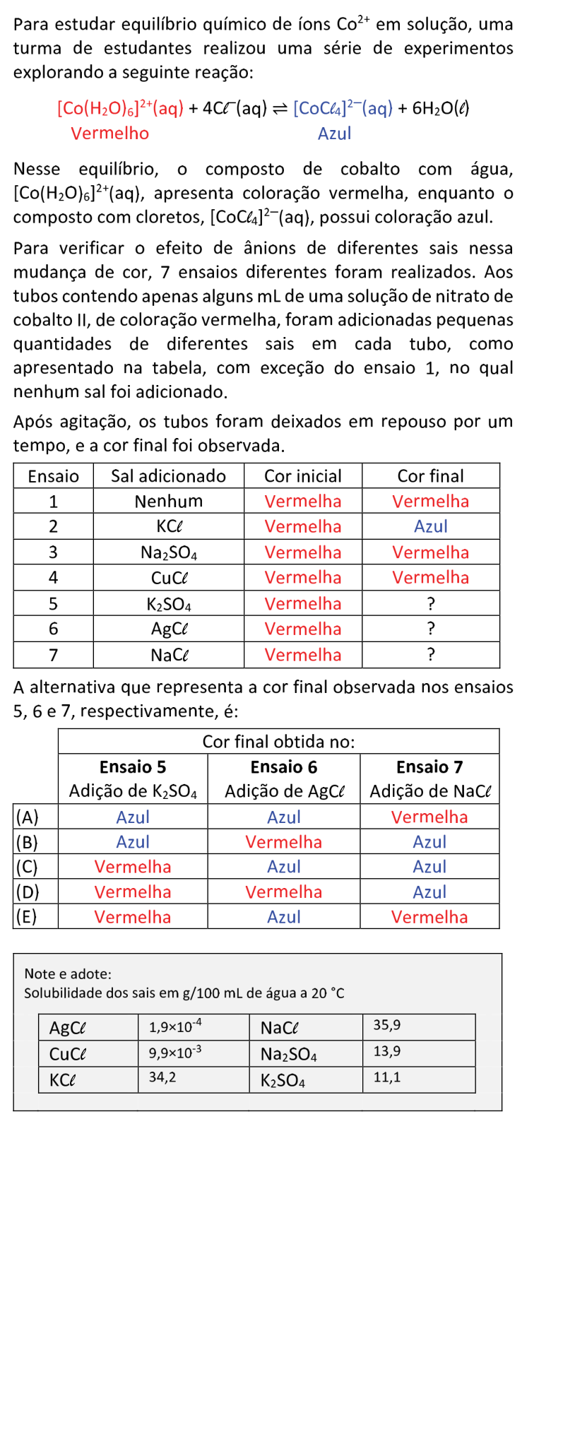 Questão 87 no caderno  da FUVEST 2021