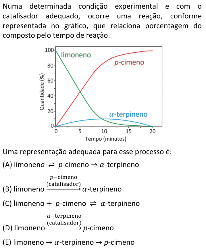 Questão 5 no caderno  da FUVEST 2020