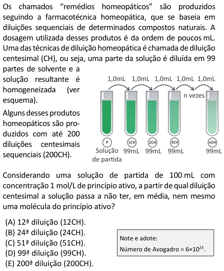 Questão 6 no caderno  da FUVEST 2020