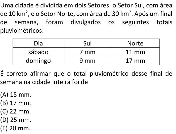 Questão 23 no caderno  da FUVEST 2020