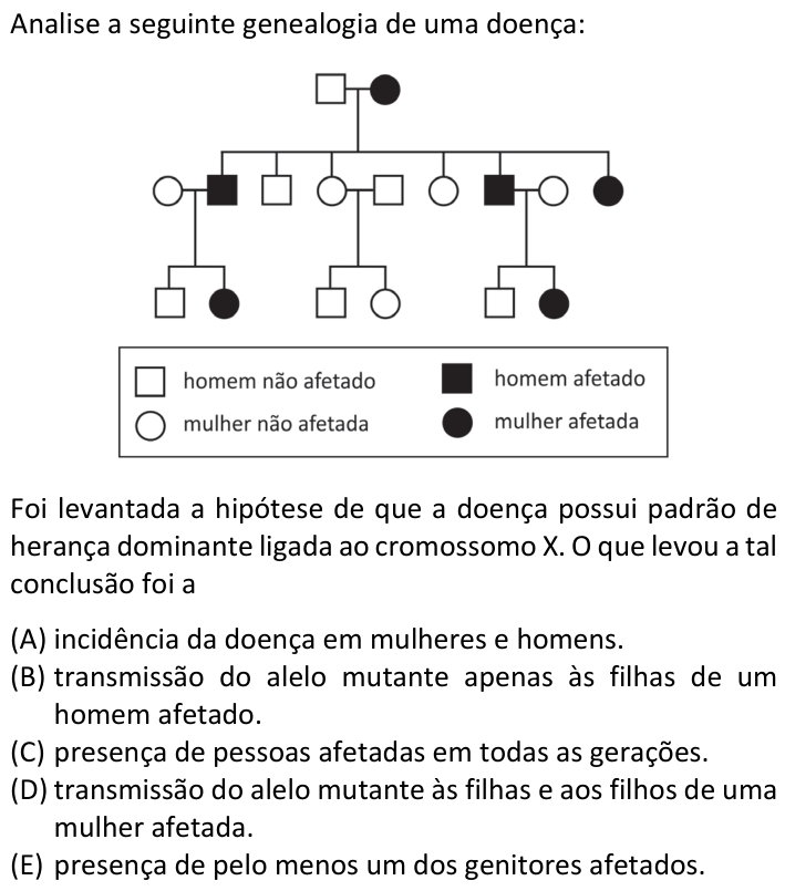 Questão 53 no caderno  da FUVEST 2020