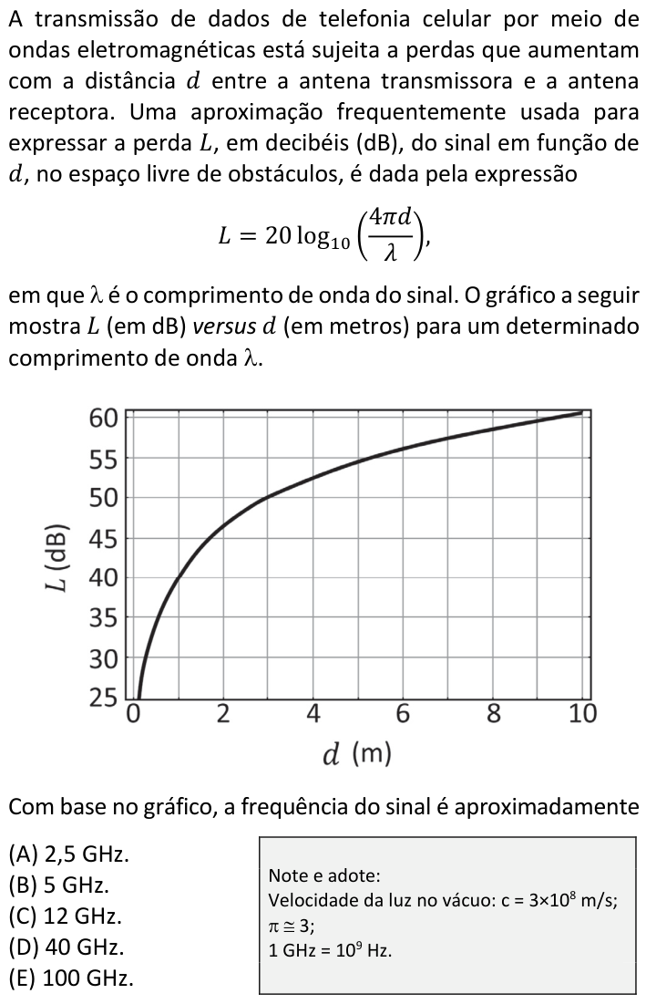 Questão 71 no caderno  da FUVEST 2020