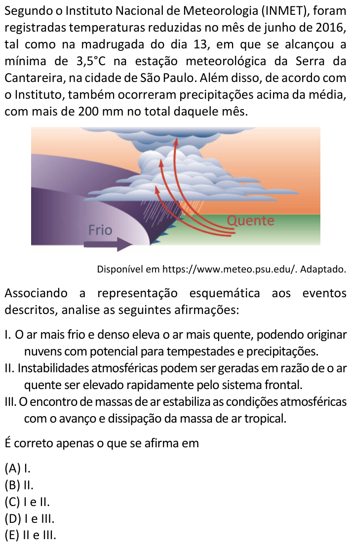 Questão 80 no caderno  da FUVEST 2020