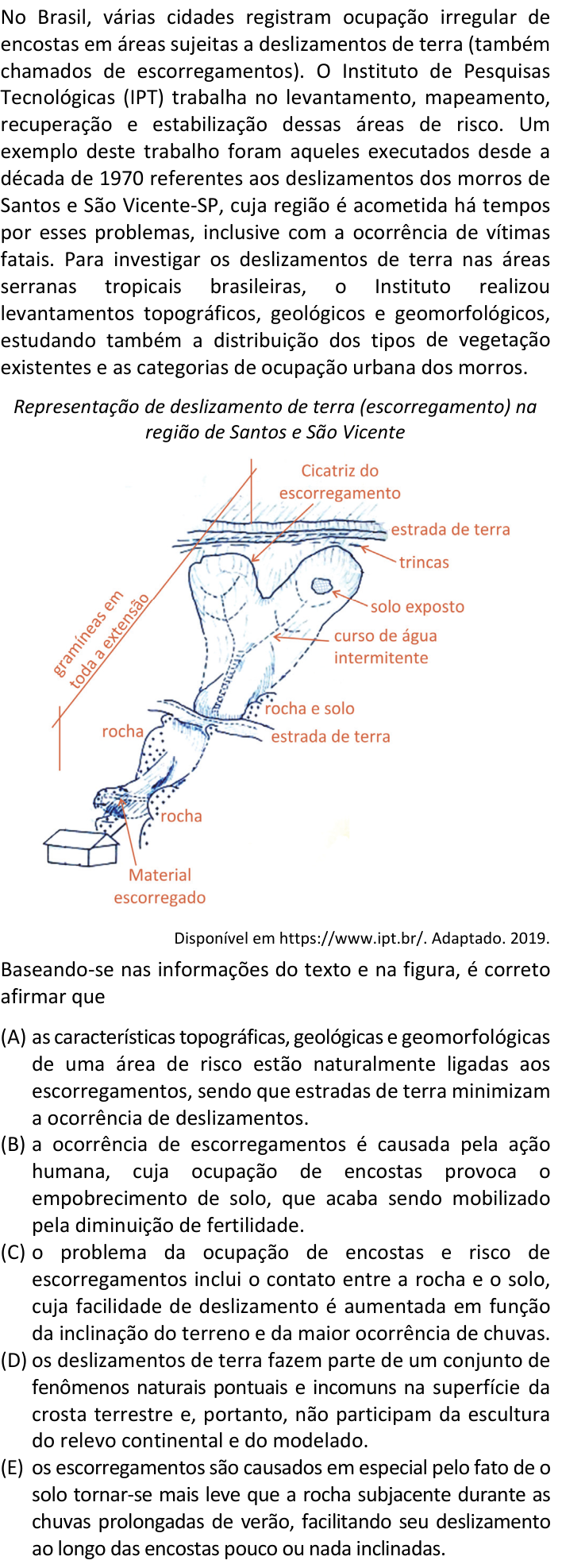 Questão 89 no caderno  da FUVEST 2020