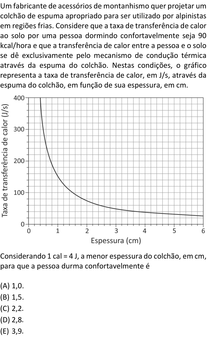 Questão 1 no caderno  da FUVEST 2018