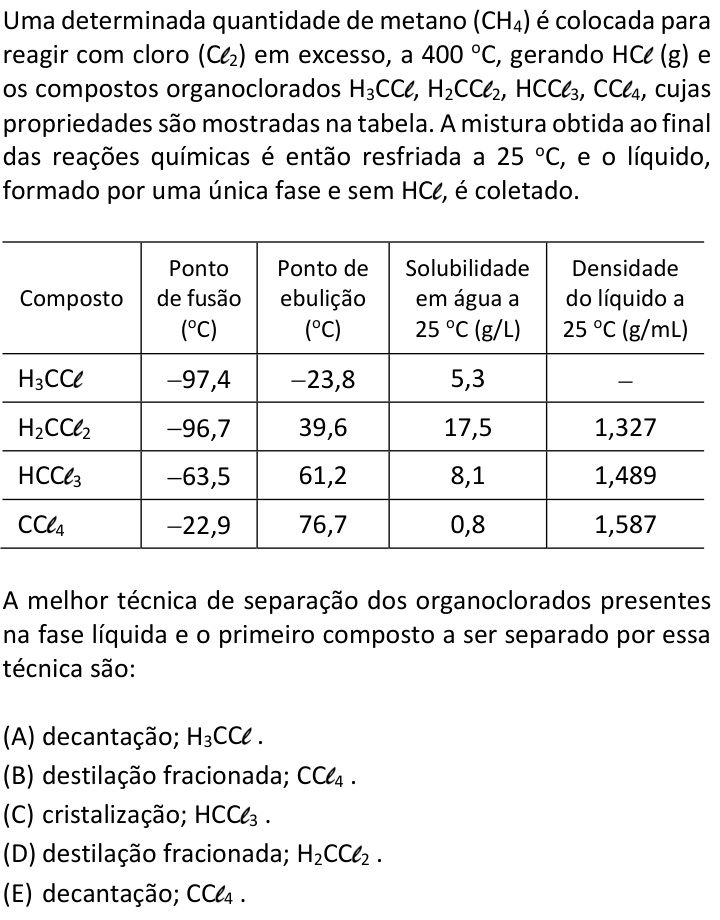 Questão 13 no caderno  da FUVEST 2018