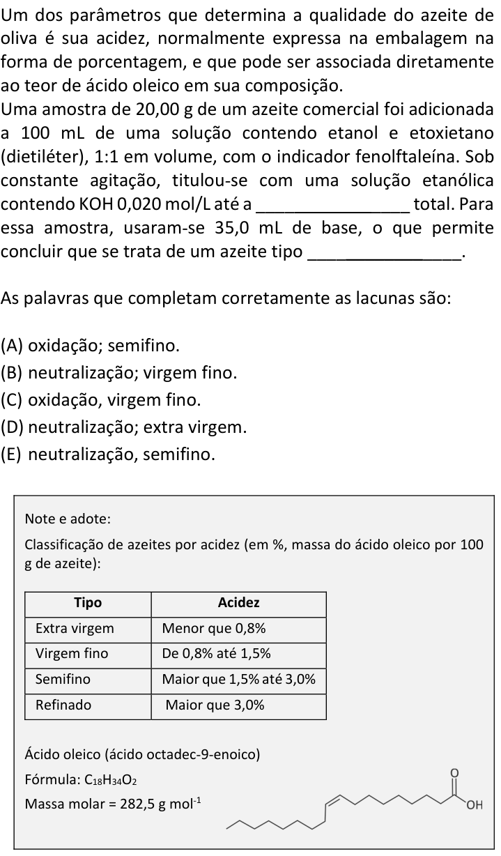 Questão 15 no caderno  da FUVEST 2018