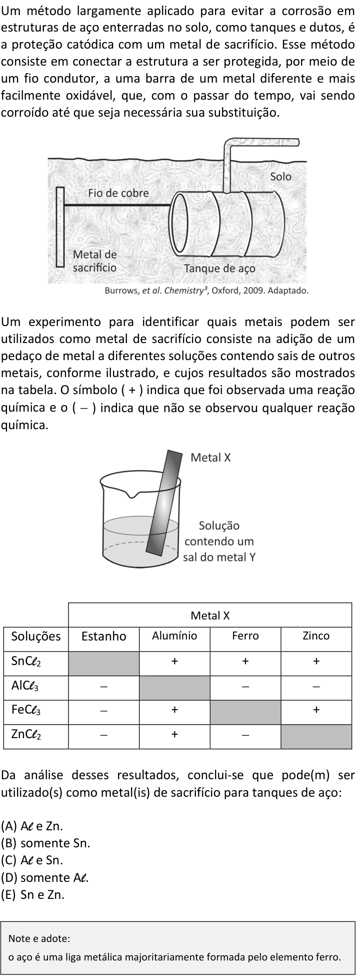Questão 18 no caderno  da FUVEST 2018
