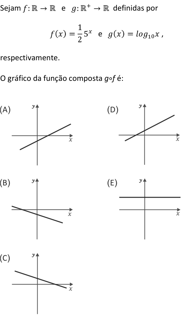 Questão 25 no caderno  da FUVEST 2018