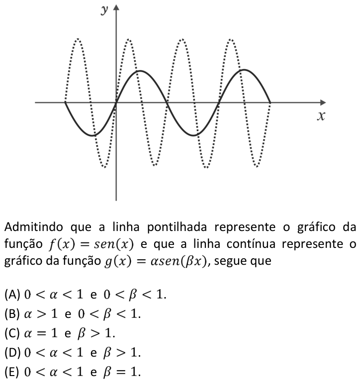 Questão 30 no caderno  da FUVEST 2018