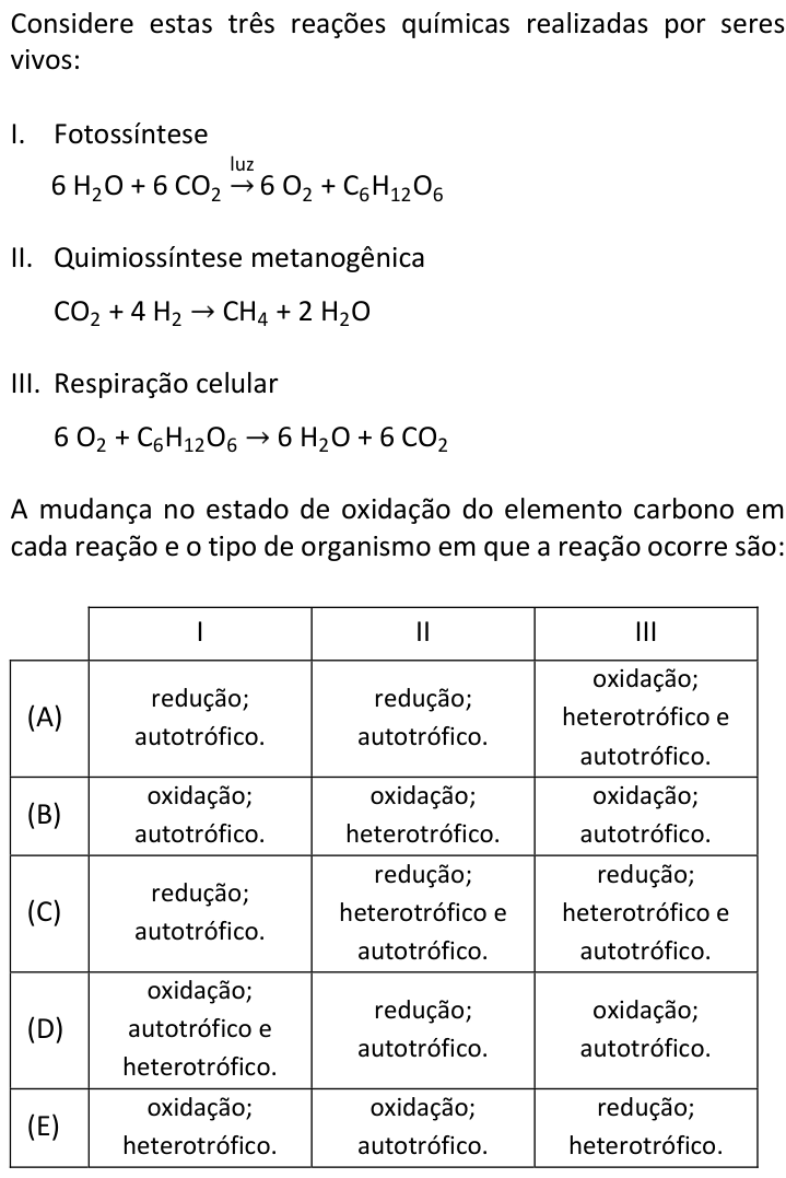 Questão 46 no caderno  da FUVEST 2018
